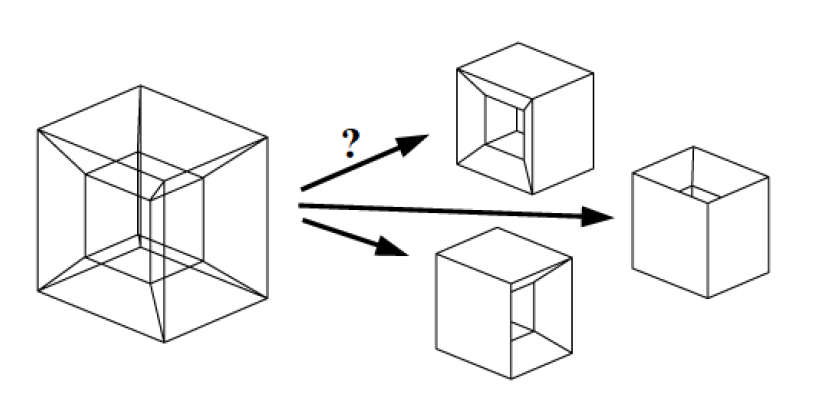 Block VII: 3D BIM Modelling → Learning BIM early concepts using